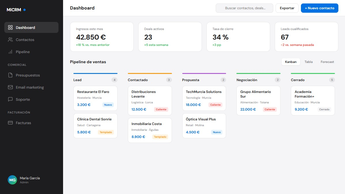 CRM a medida con embudo de ventas, dashboard de métricas y gestión de contactos